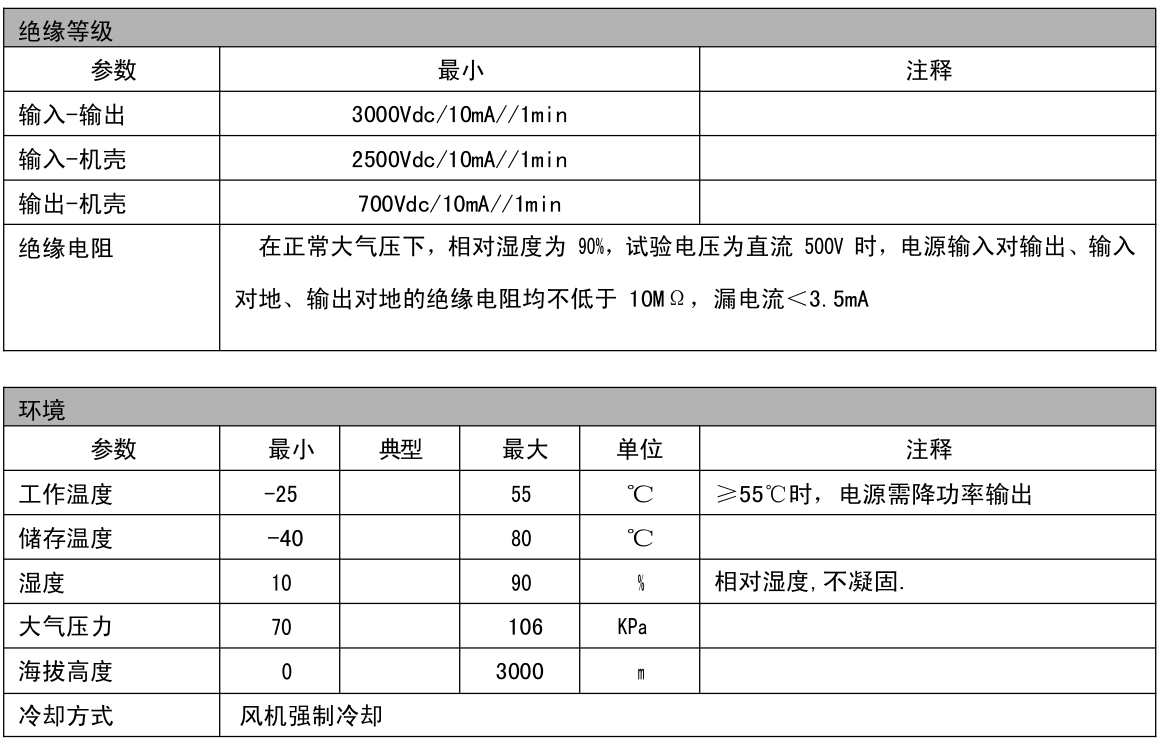 2通信 (1).png