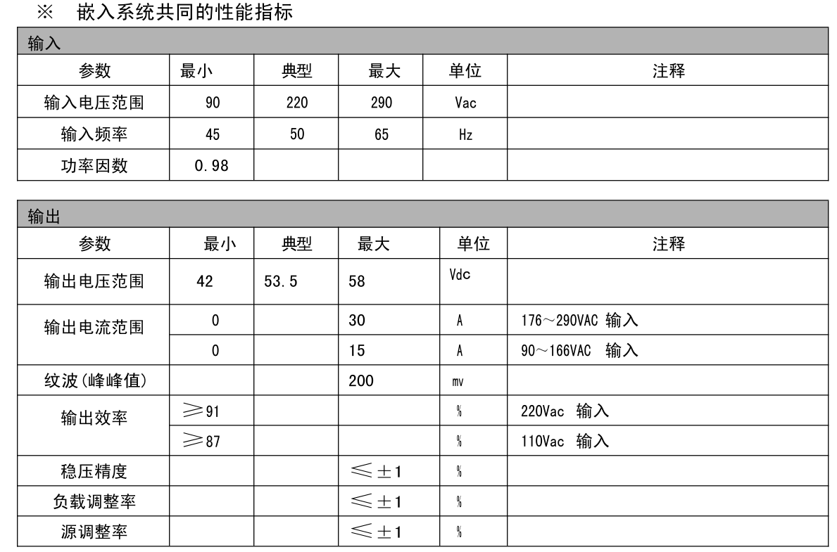 2通信 (2).png